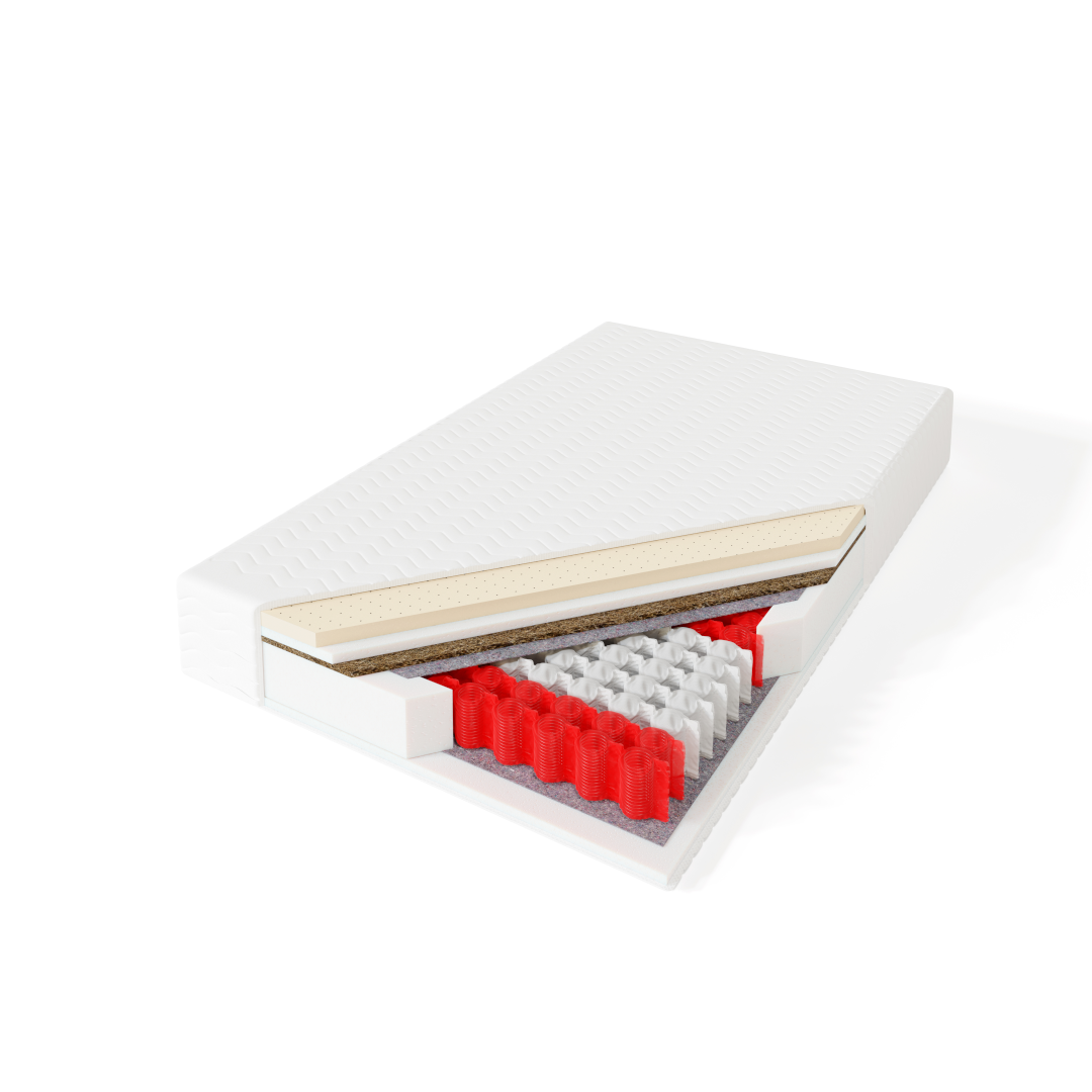 Materace do łóżek sypialnianych